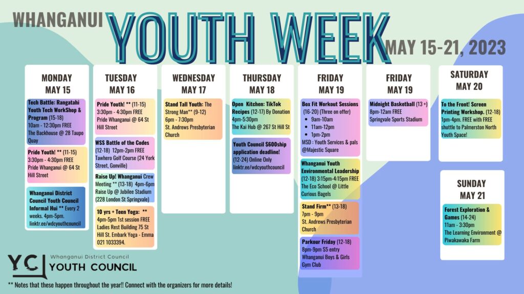 Youth week 2023 schedule of events